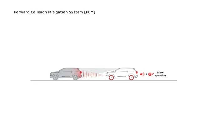 Harga Mitsubishi Destinator